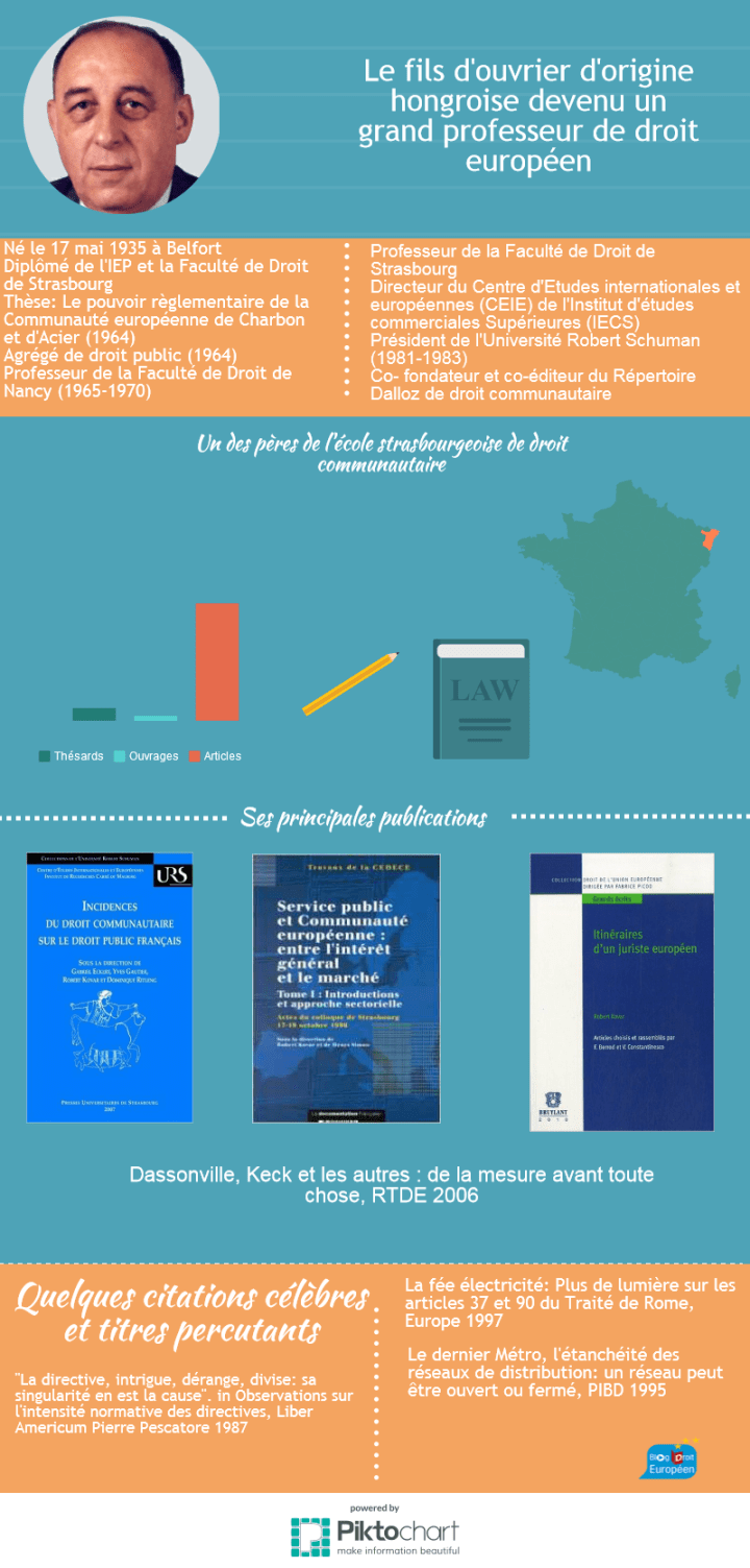 infographie-robert-kovar