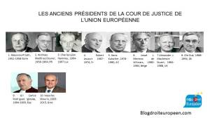 Présidents CJUE