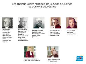 Les anciens juges français à la CJUE