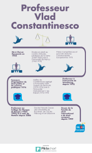 vlad-constantinesco