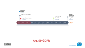 gdprtimeline